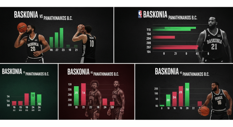 baskonia-vs-panathinaikos-b-c-match-player-stats
